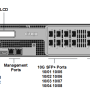 14000-10g-front-sdx.png
