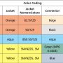 fiber-color-code.png
