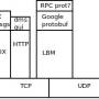 fix_lbm_stack.jpeg