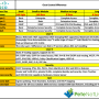 cisco-licence-differences-1.png
